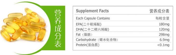 深海鱼油的营养 深海鱼油的营养