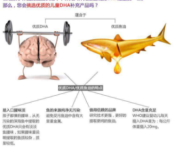 儿童鱼油